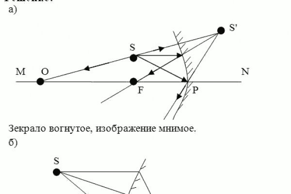 Кракен интернет